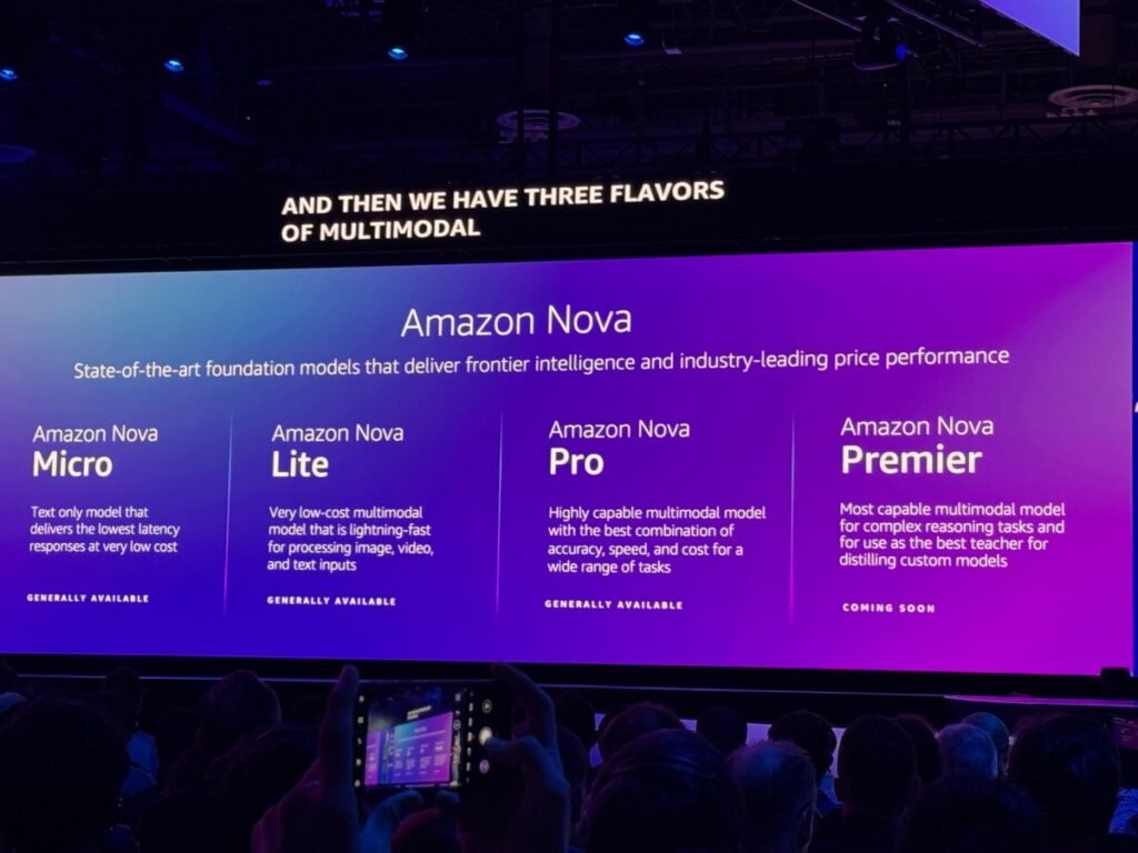 AWS launches new Nova AI models and a service that gives customers more control